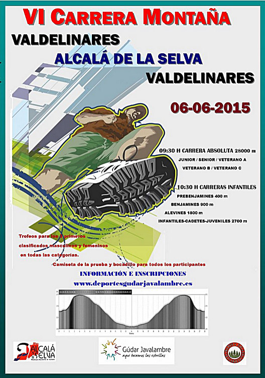 Valdelinares-Alcala_cartel